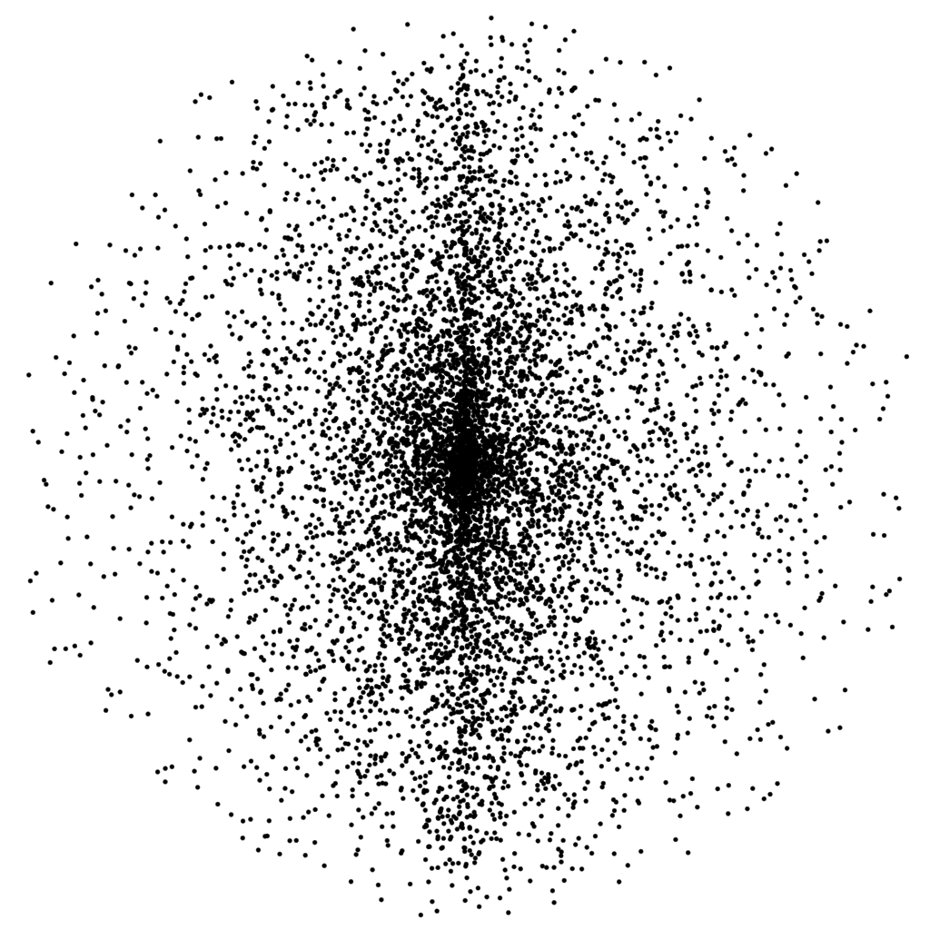 nonuniform random in sphere