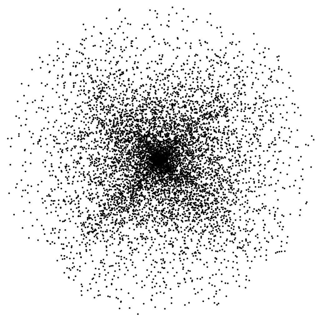 nonuniform random in sphere