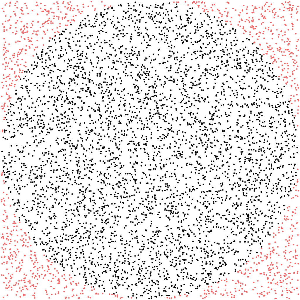 random in square