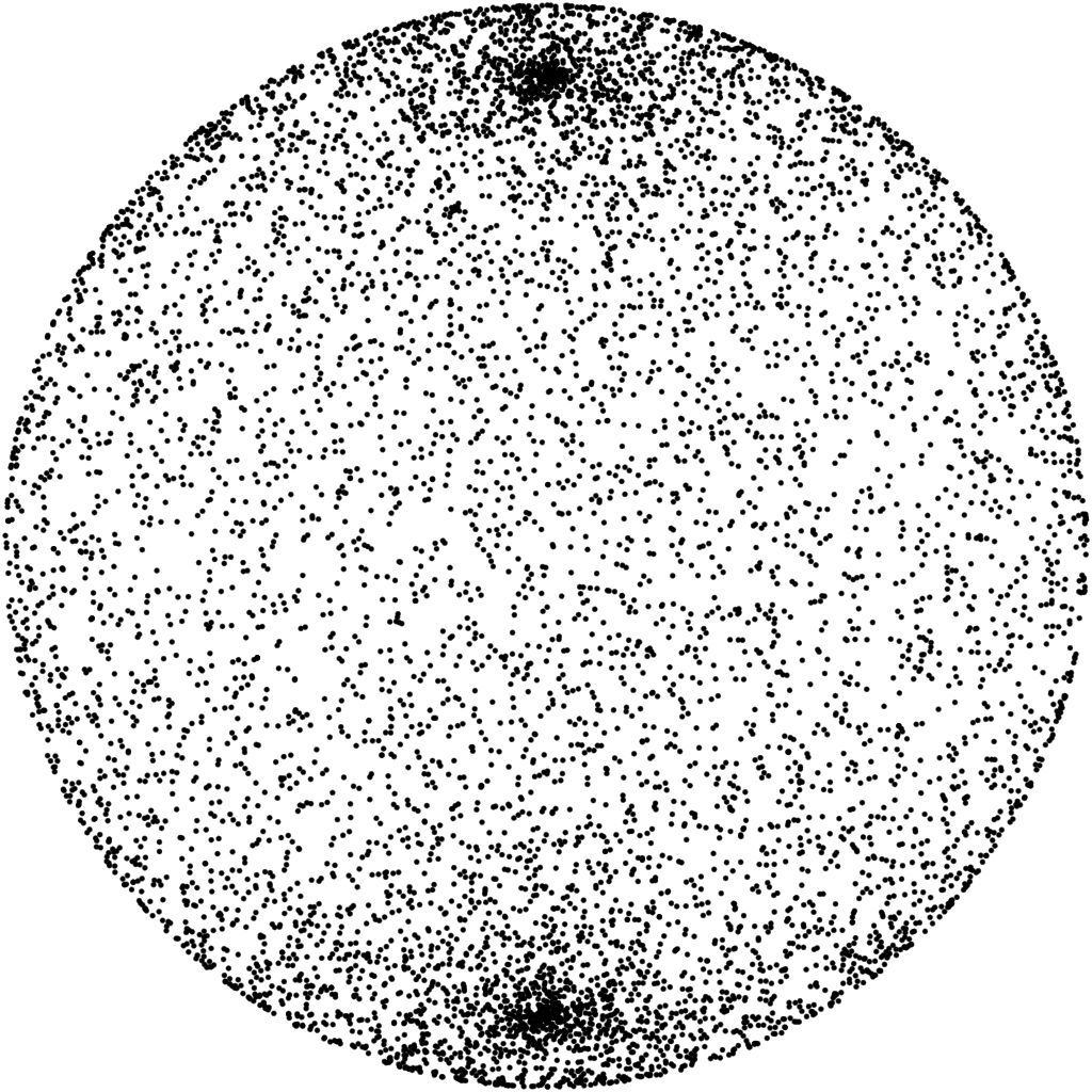 nonuniform random on sphere